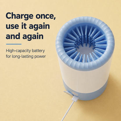 PawTwist™- Electric Paw Cleaner